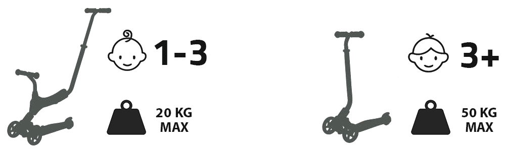 Patinete HyperMotion 5 en 1 - rosa