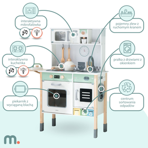 Cocina interactiva con lavadora, lavavajillas y pizarra