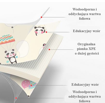 Alfombra de espuma XXL de doble cara - plegable 1 CM (bosque con osito y caballos)