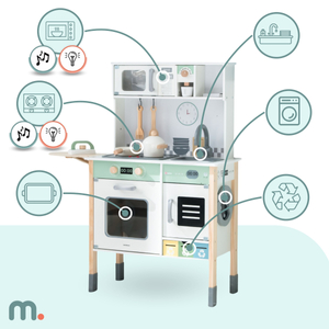 Cocina interactiva con lavadora, lavavajillas y pizarra