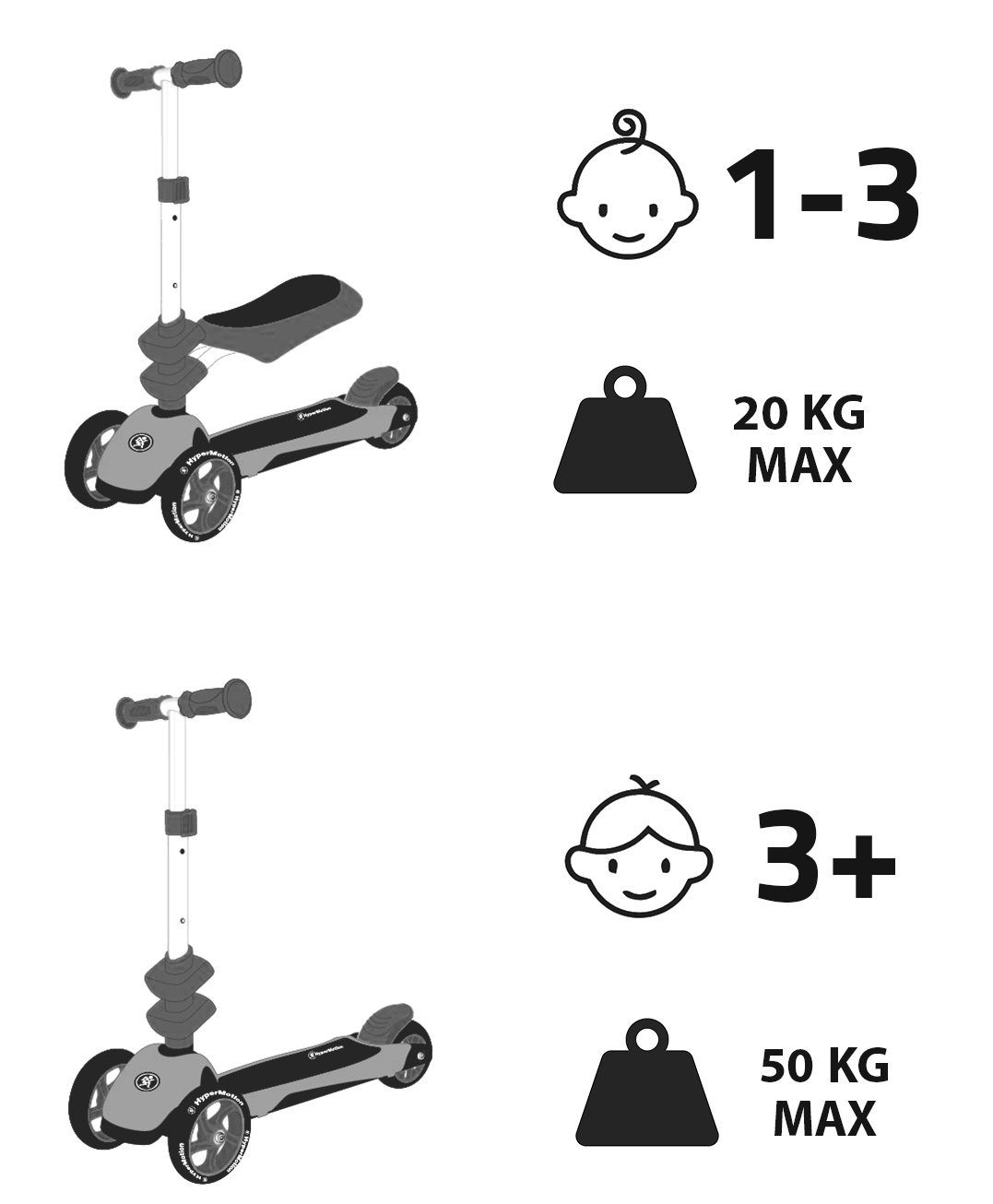 Patinete de equilibrio de tres ruedas 3 en 1 HyperMotion - azul