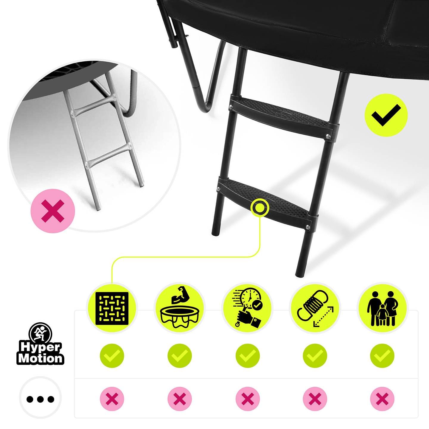 Cama elástica de jardín XXL para niños HyperMotion - 366 cm 12FT - con escalera y red interna - para casa y jardín - 150 kg máx.