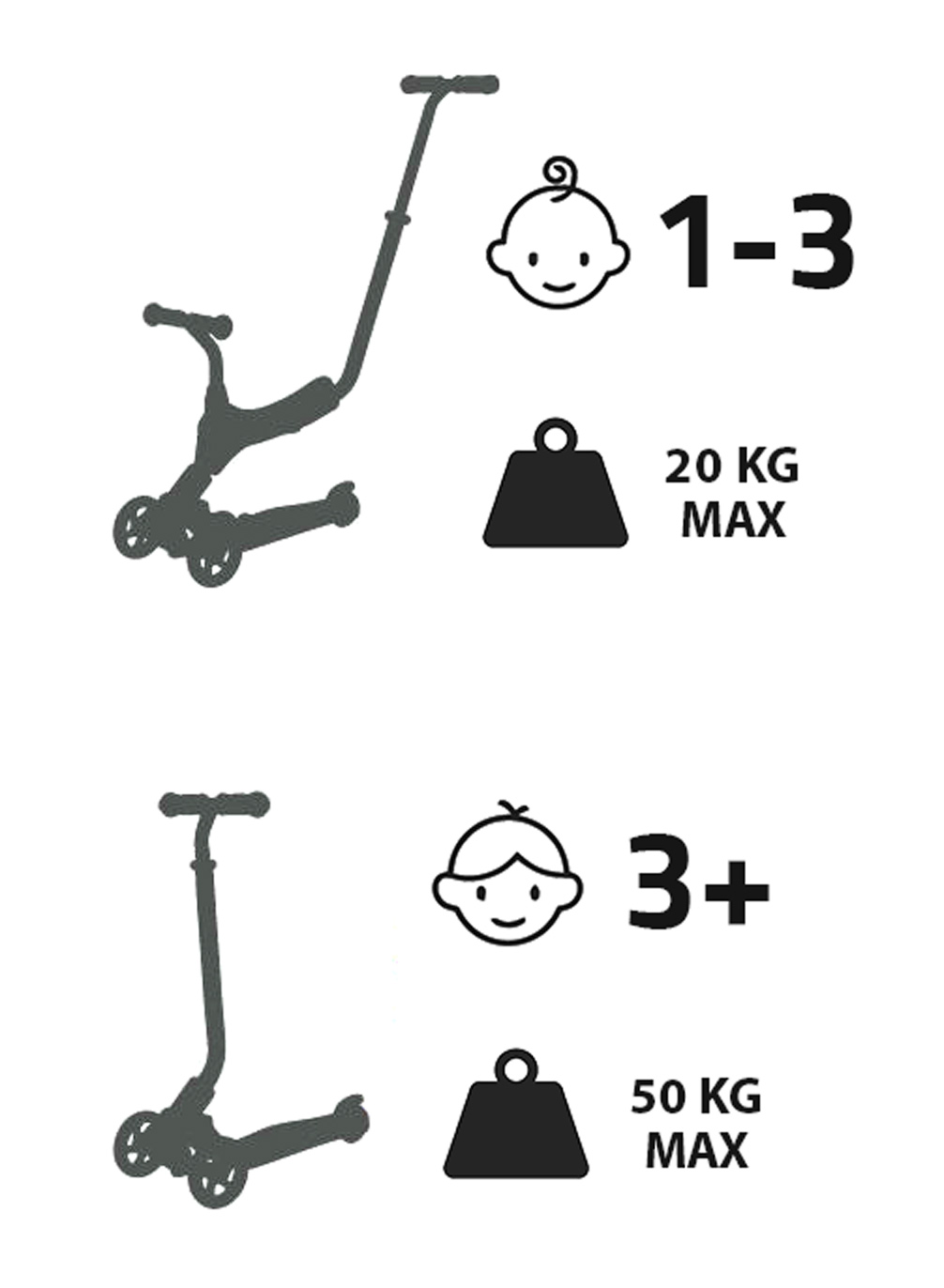 Patinete de equilibrio de tres ruedas 3 en 1 HyperMotion - rosa