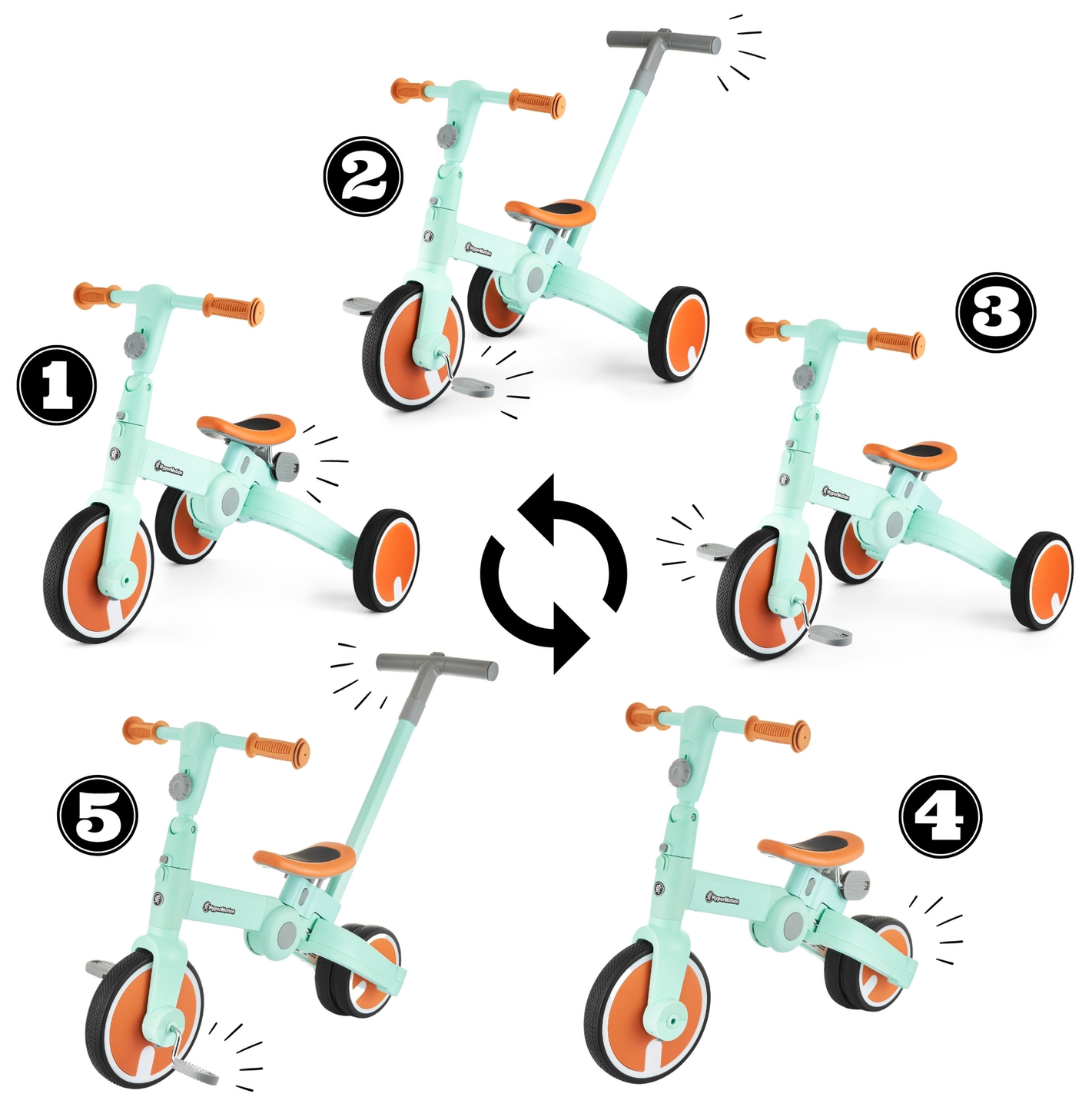 Tobi ROCKET - Triciclo para niños, bicicleta de equilibrio, correpasillos - empujador - 5 en 1 de HyperMotion